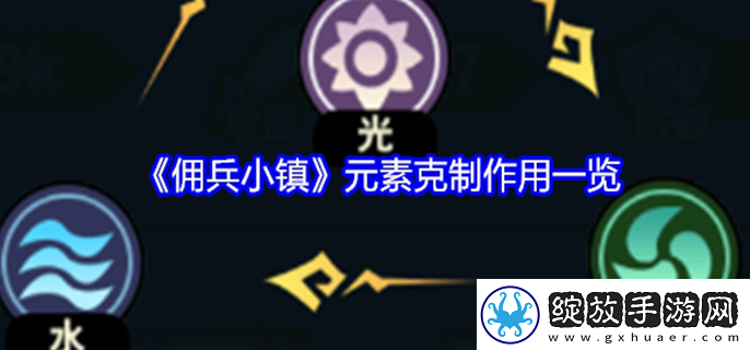 佣兵小镇元素克制有什么用
