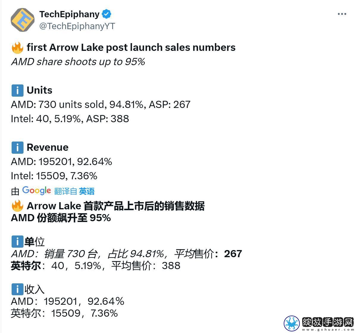 英特尔酷睿200