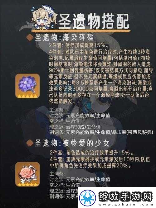 原神芭芭拉全方位解析与培养指南