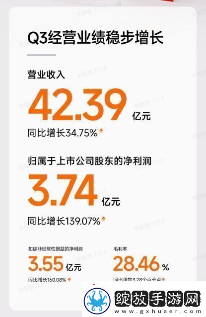 九号公布Q3财报