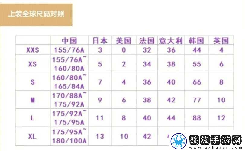 欧洲多尺码