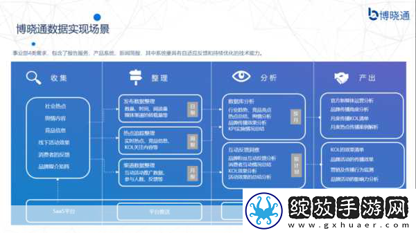 国外免费舆情网站有哪些软件