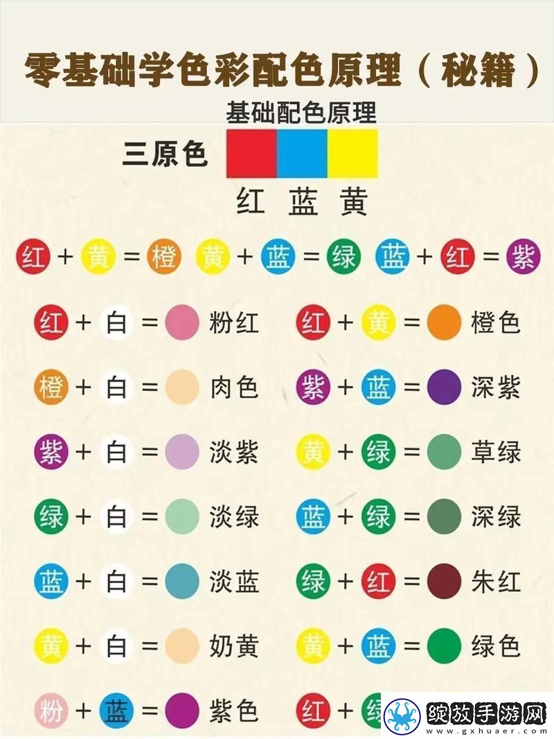 一调二调