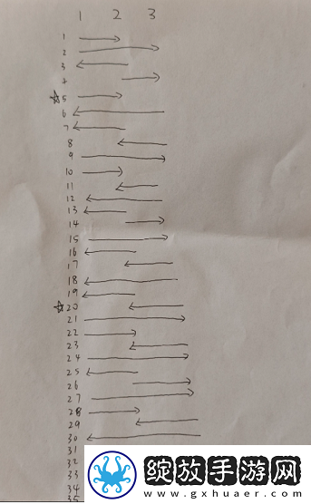 纸嫁衣7元宝怎么堆叠