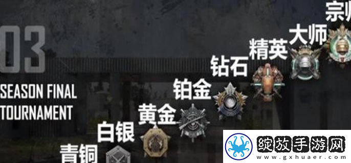 未来之役段位有哪些