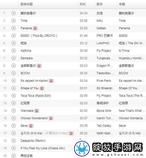 “嘟噜嘟噜”乱弹