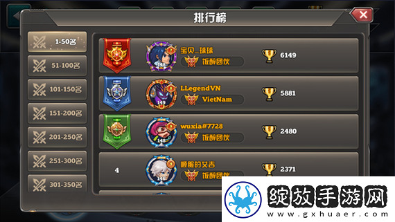 叶草剧场巅峰竞技场强者排行节奏榜览