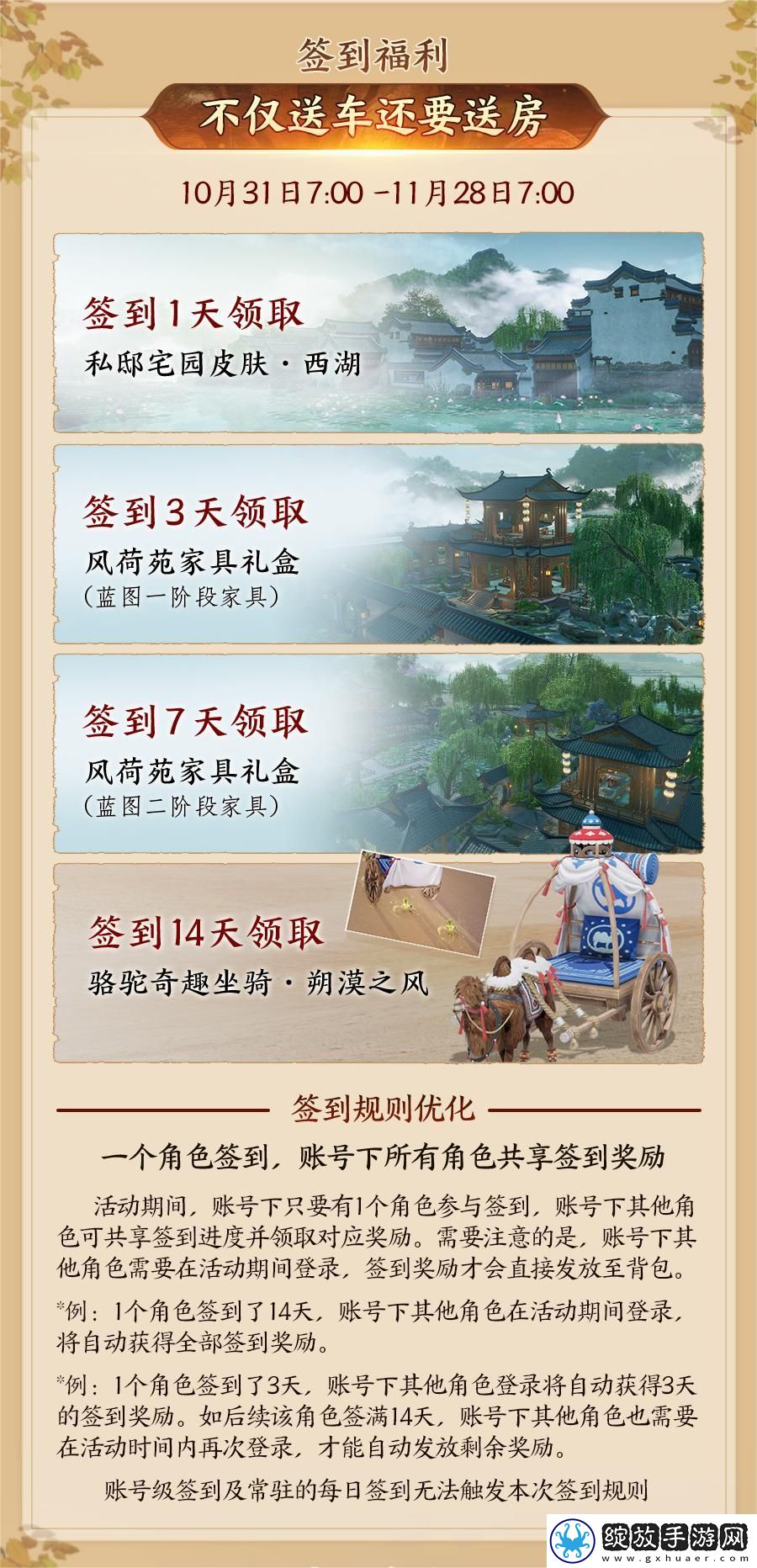 130级征程开启！