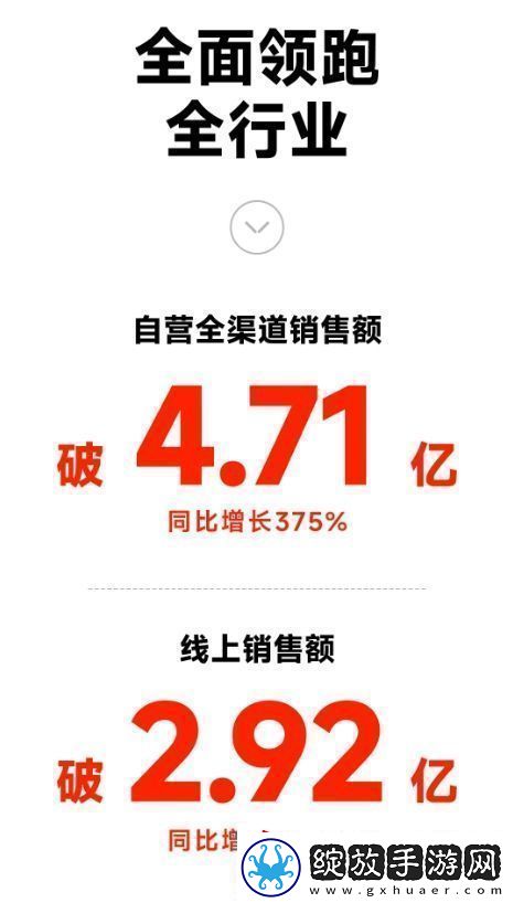 九号公布Q3财报