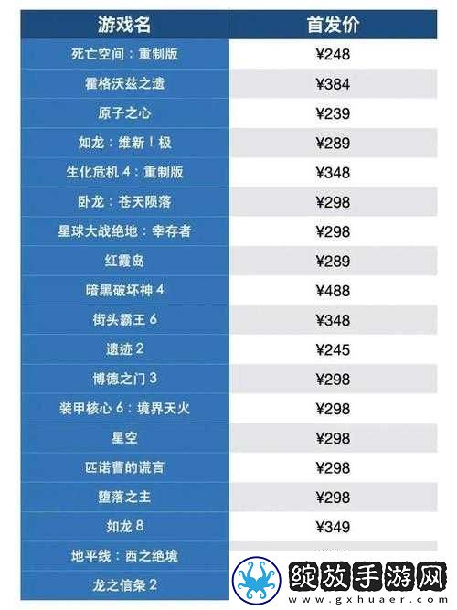 玩家调侃黑神话268