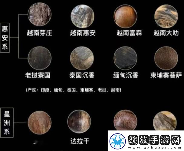“沉香一线二线-网友直呼离谱！”