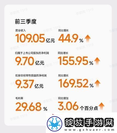 九号公布Q3财报