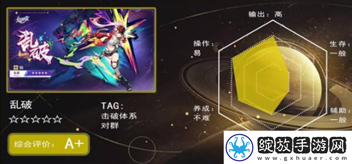 崩坏星穹铁道乱破星魂值得抽吗