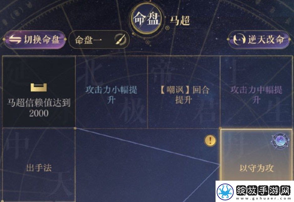 如鸢马超命盘推荐