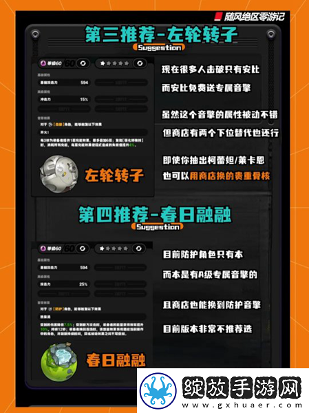 绝区零大月卡武器选择推荐