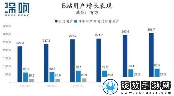 国际b站免费视频入口MBA智库如何获取