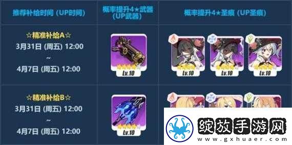 崩坏3往世绝塔武器详解