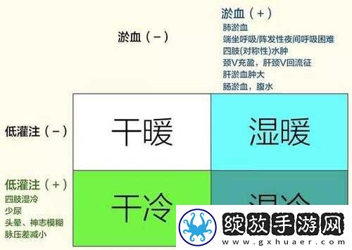 可不可以干湿你医生