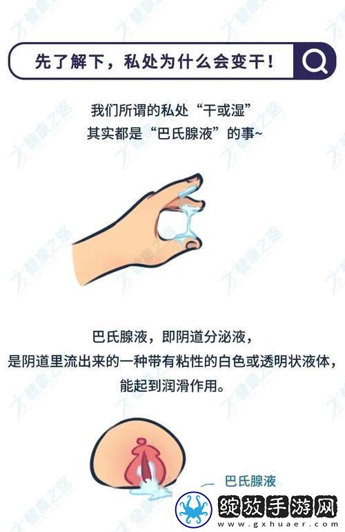 绝经后“沙漠之旅”