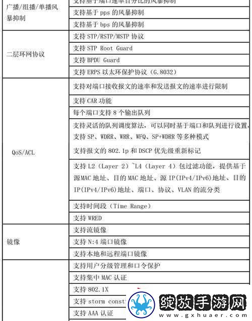 大学寝室墙上安的