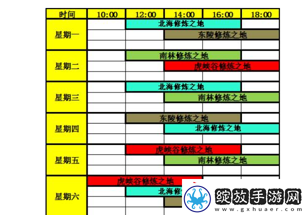 热血江湖修炼之门怎么进入