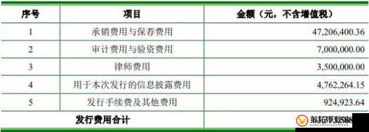 中文字日产幕码三区做法步骤详解