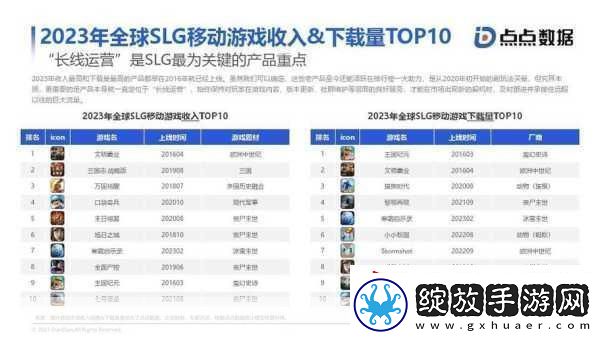 解读国产与欧洲游戏市场尺寸对比20232023年国产与欧洲游戏市场规模对比分析