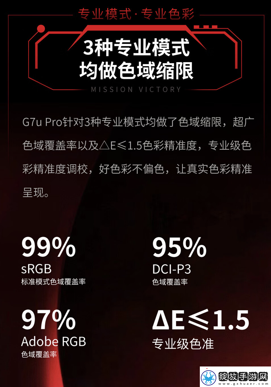 4K