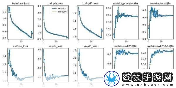 深度开发1v6TXT下载