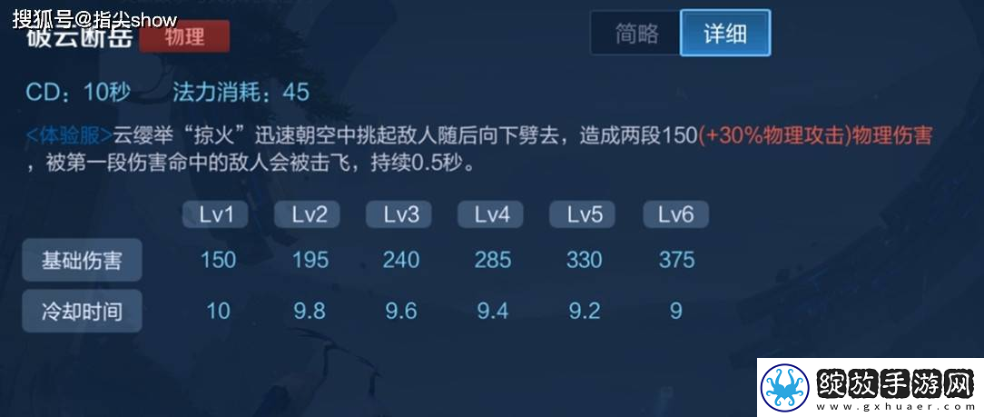 王者荣耀云缨技能调整一览