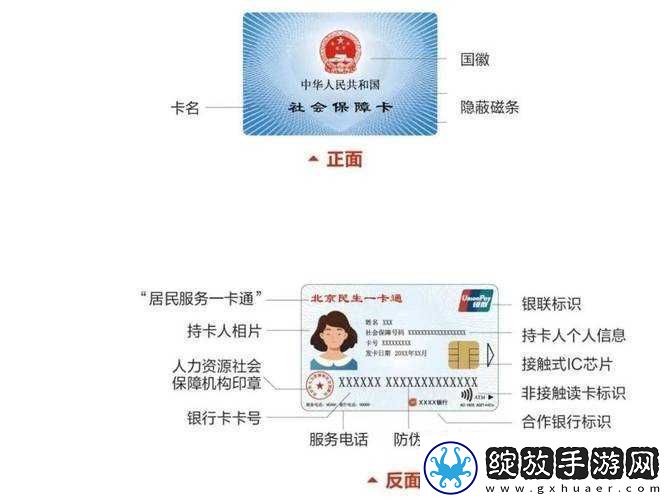 国产卡二卡三卡四分类