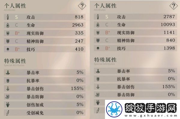 重返未来1999