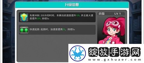 口袋四驱车