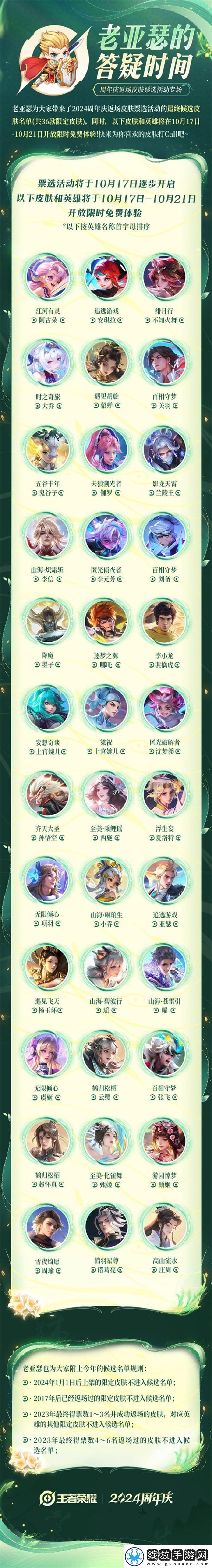 王者荣耀2024周年庆皮肤返场票选活动怎么参加