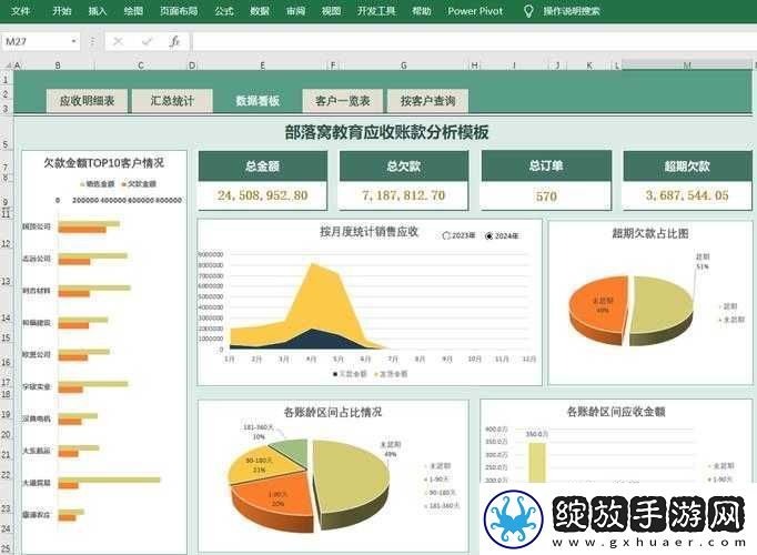 免费excel模板站