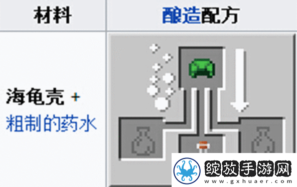 我的世界花盆制作方法介绍成为游戏建造大师的必备秘籍
