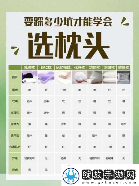 自W到高C夹枕头