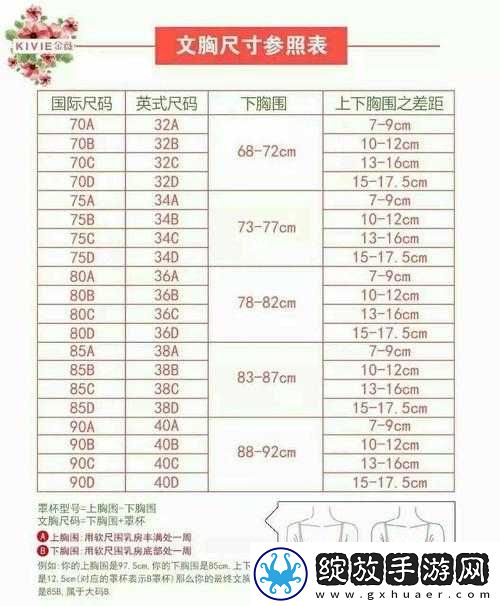 姐妹见过的最大尺寸是多少厘米