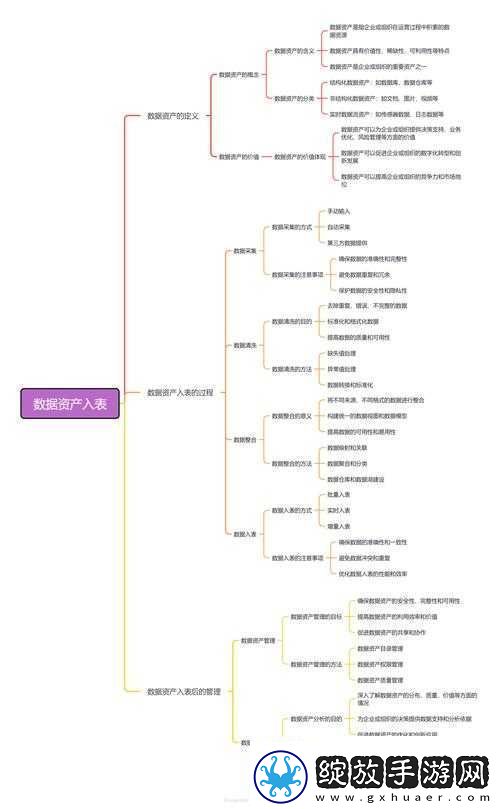 英雄联盟手游登录频繁问题解决方案