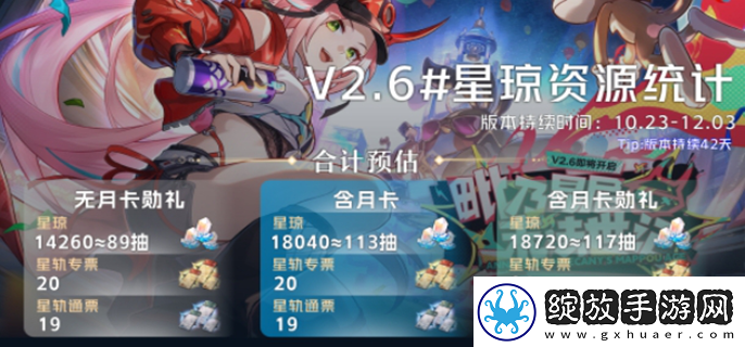 崩坏星穹铁道2.6星琼汇总