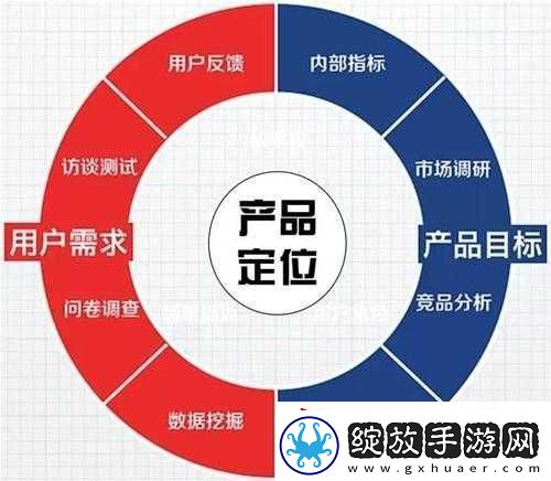 产品人与精品人的区别