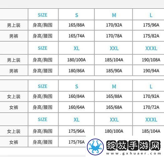 码上服软