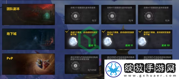 魔兽世界宏伟宝库任务怎么做