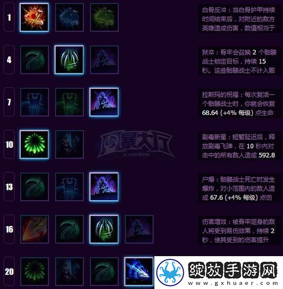 不一样传说魔法师技能加点推荐