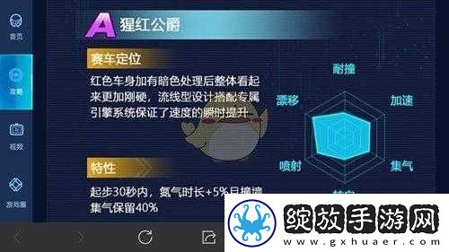 关于QQ飞车手游猩红公爵深度解析