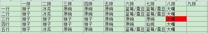 植物大战僵尸2(内购免费)