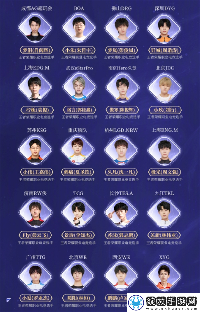 王者荣耀2024共创之夜阵容有谁