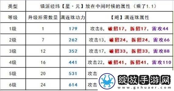 天涯明月刀手游