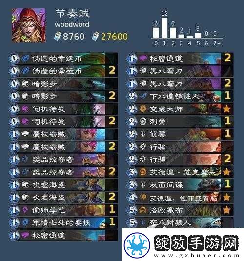 2022年炉石传说节奏贼卡组推荐