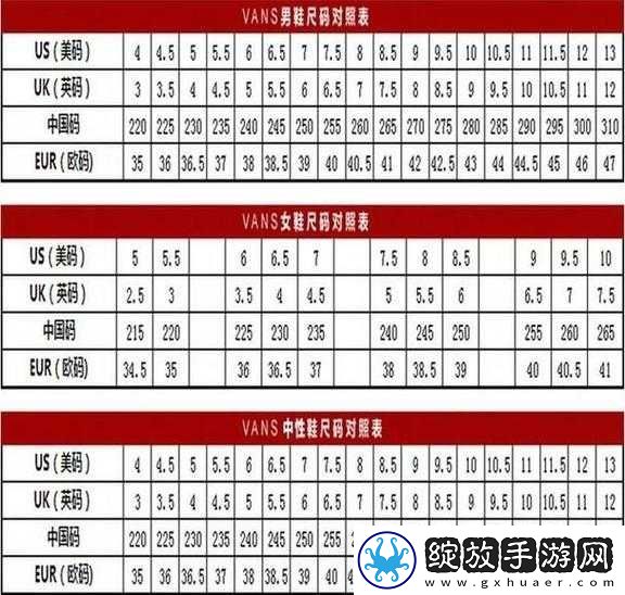 日韩码一码二码三码区别